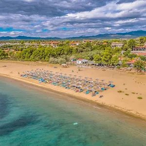 Ελέγξτε τη διαθεσιμότητα
